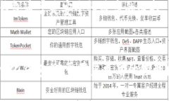 生物以太坊钱包位数详解：如何选择适合你的钱