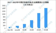 轻松一步：如何更改以太坊钱包密码，保护你的
