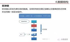 如何高效管理魔数钱包里的USDT：用户痛点及解决