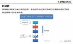 以太坊与区块链钱包的区别：理解两者的核心功