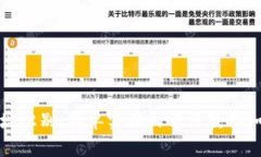 比特币钱包地址识别：简单实用的方法教你如何