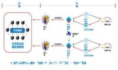 如何找回忘记私钥的比特币钱包：终极指南